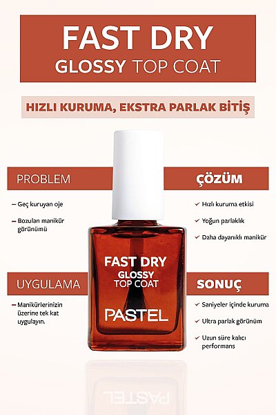 Pastel Fast Dry Glossy Top Coat - Oje Kurucusu - 3