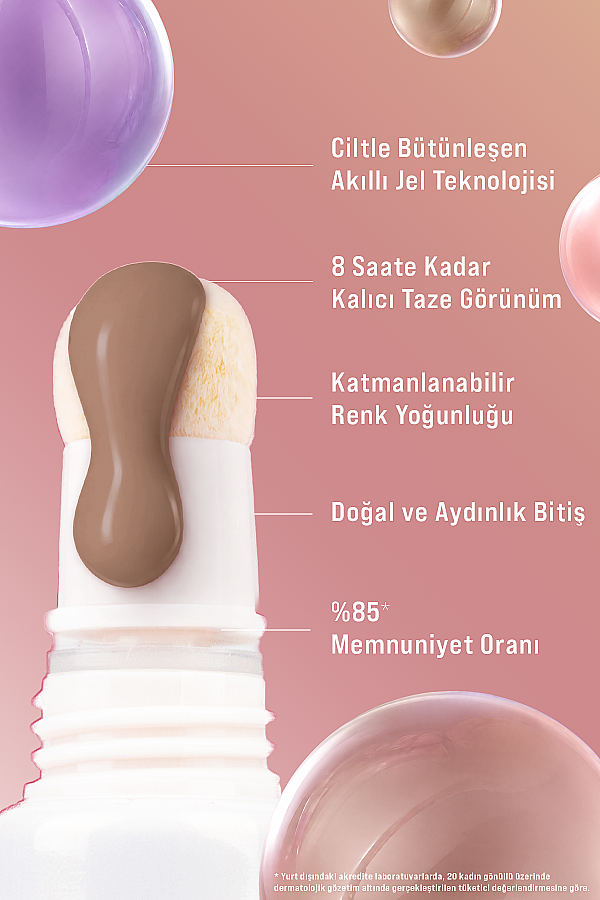 Show by Pastel Deep Contour – Likit Kontür 91 Face Card - 5