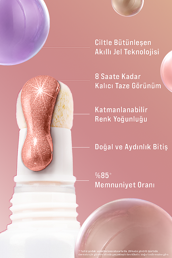 Show By Pastel Dewy Blush – Likit Allık 704 One Dot - 5