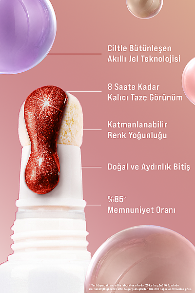 Show By Pastel Dewy Blush – Likit Allık 706 Rizz - 5