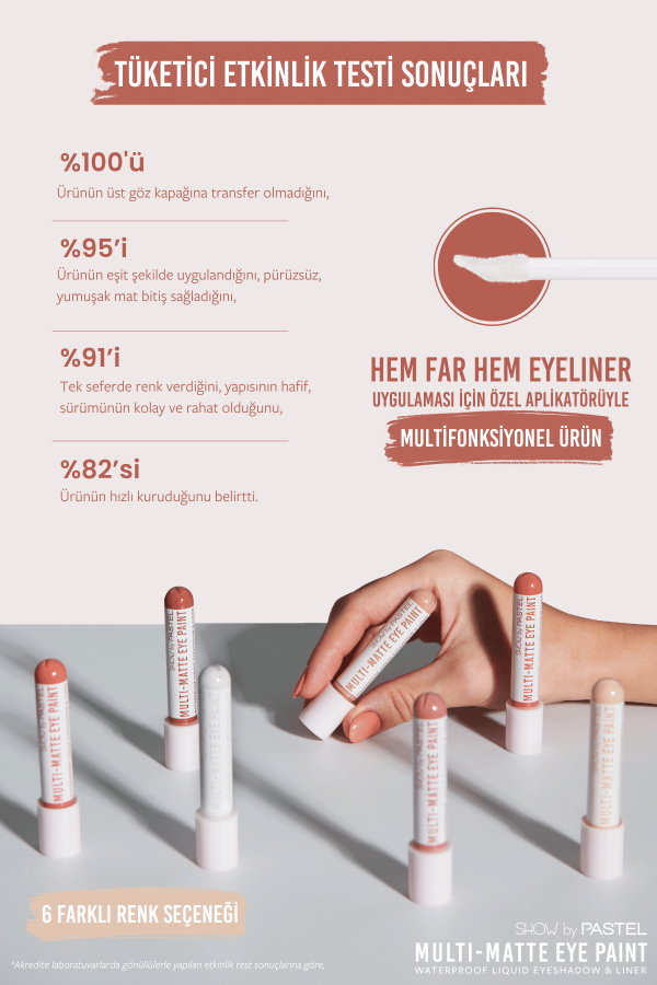 Show by Pastel Multi-Matte Eye Paint - 83 Stylish - Waterproof Mat Likit Göz Farı ve Eyeliner - 5